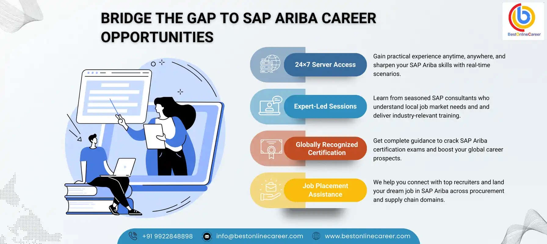 Kickstart Your SAP Ariba Career with Industry-Focused Training