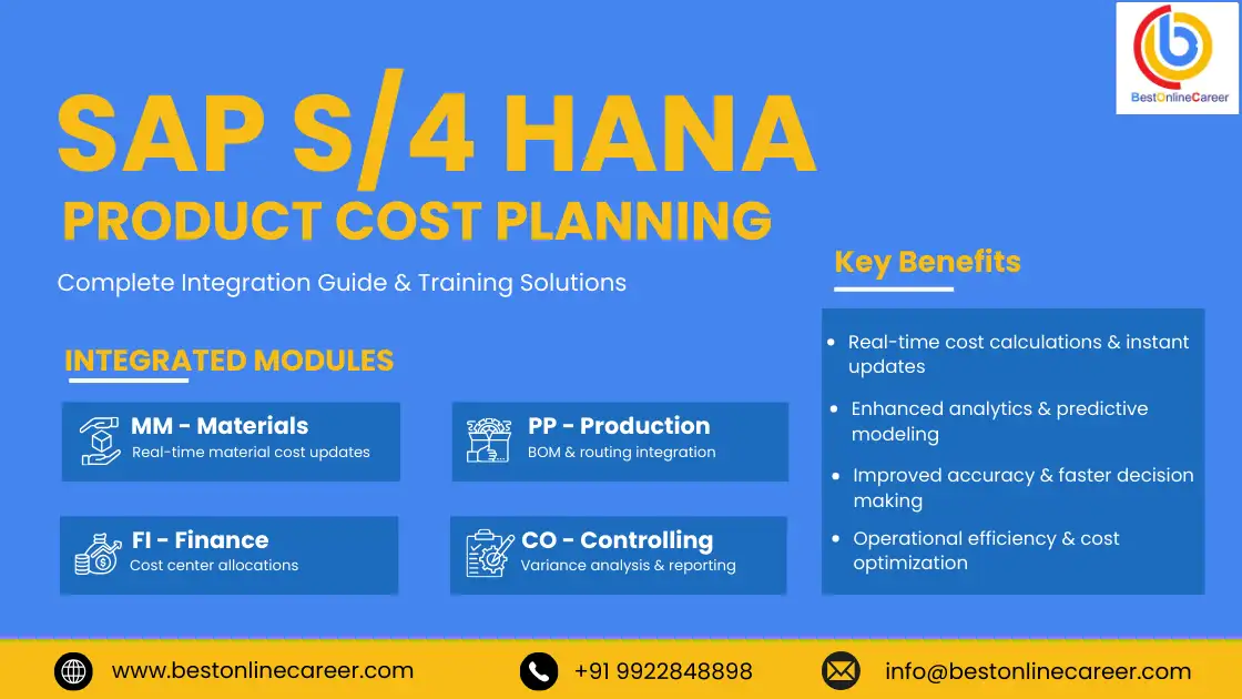 SAP S/4HANA Product Cost Management: Real-Time Integration Solutions